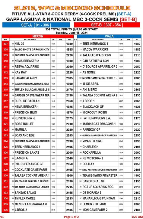mbc2030|DERBY PROGRAM SL WPC & MBC2030 JUNE 15, .
